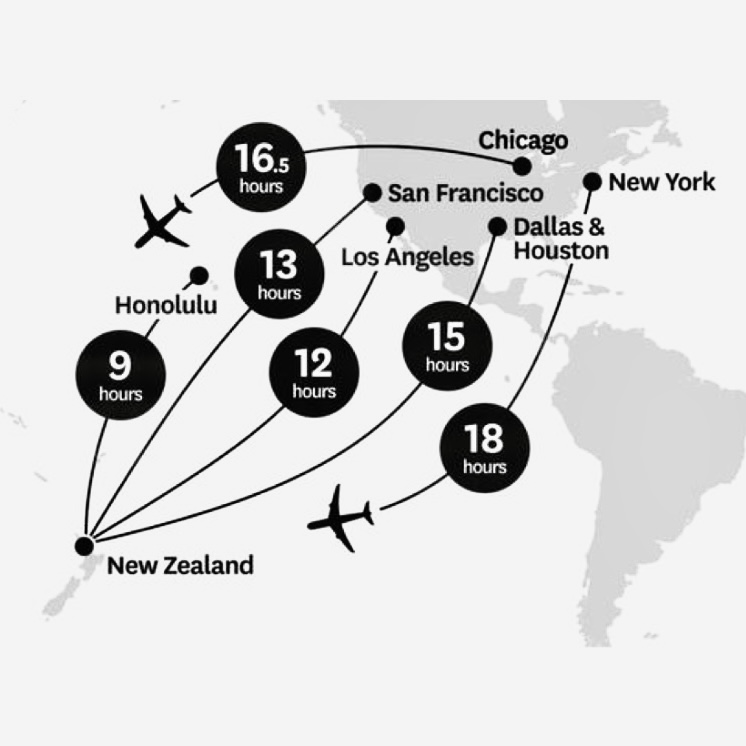 USA to NZ flights